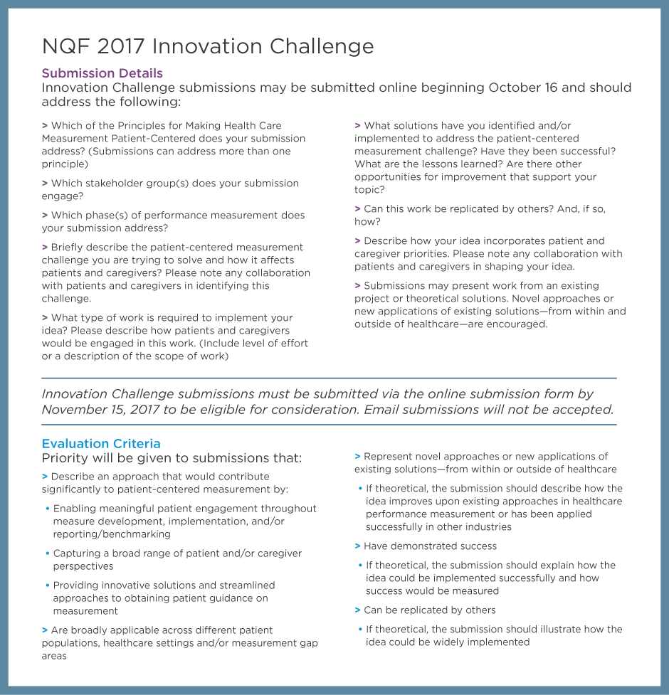 Innovation Graphic 112017