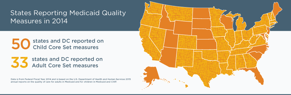 Medicaid Map - Supporting Image