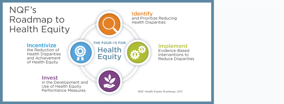 Roadmap to Health Equity - Supporting Image